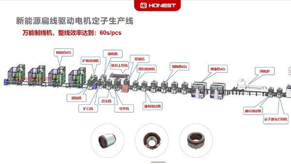 米乐m6新能源汽车电机自动化装配产线介绍