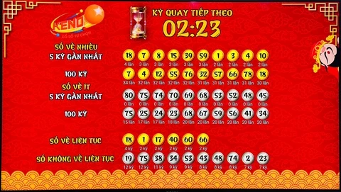 Khám Phá AE388: Nơi Cung Cấp Thông Tin Thể Thao Đáng Tin Cậy